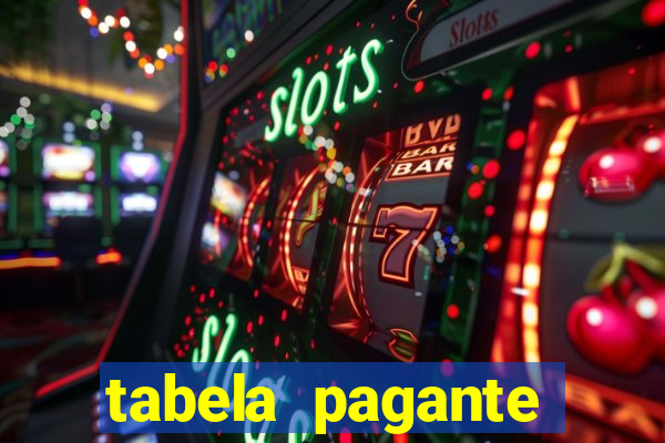 tabela pagante fortune tiger